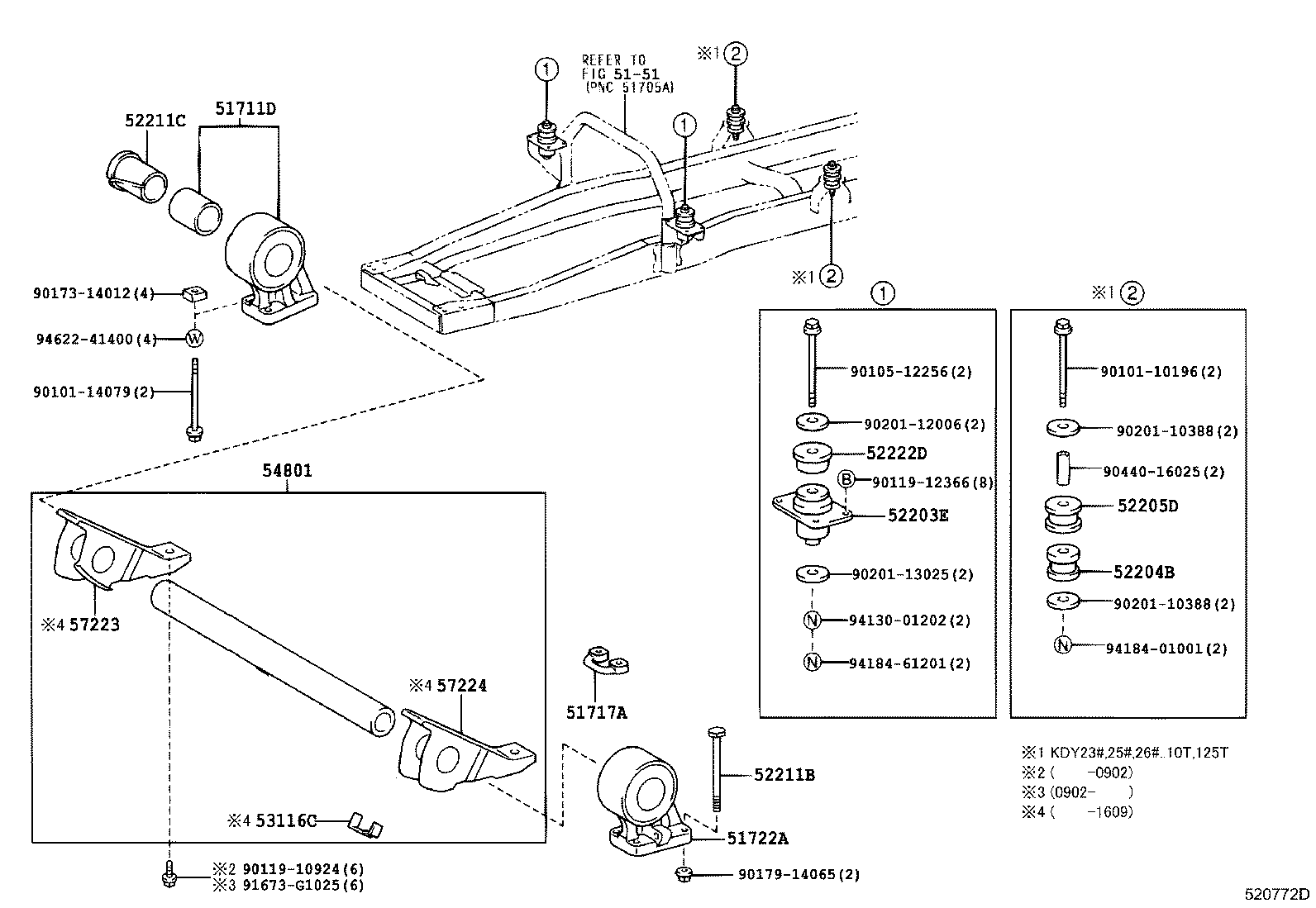 Montaje de cabina y montaje de carrocería