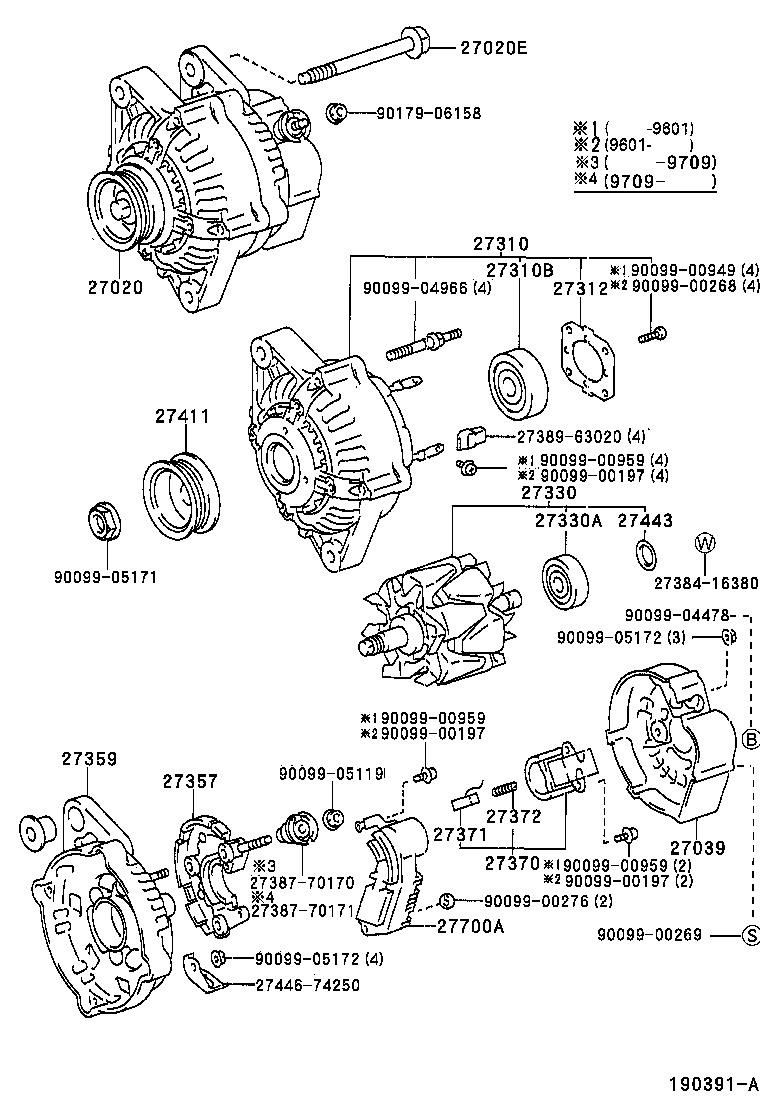 Alternator
