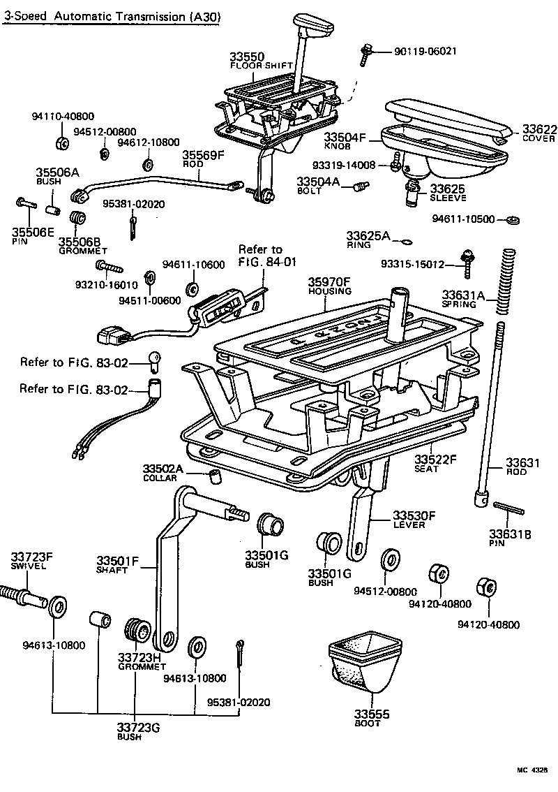 Shift Lever & Retainer