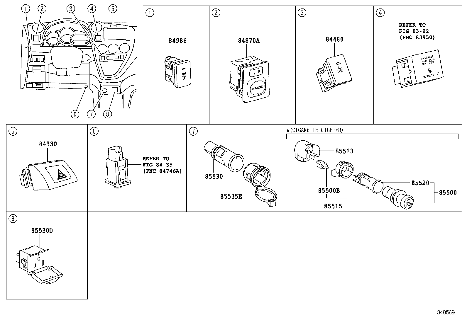 Switch & Relay & Computer