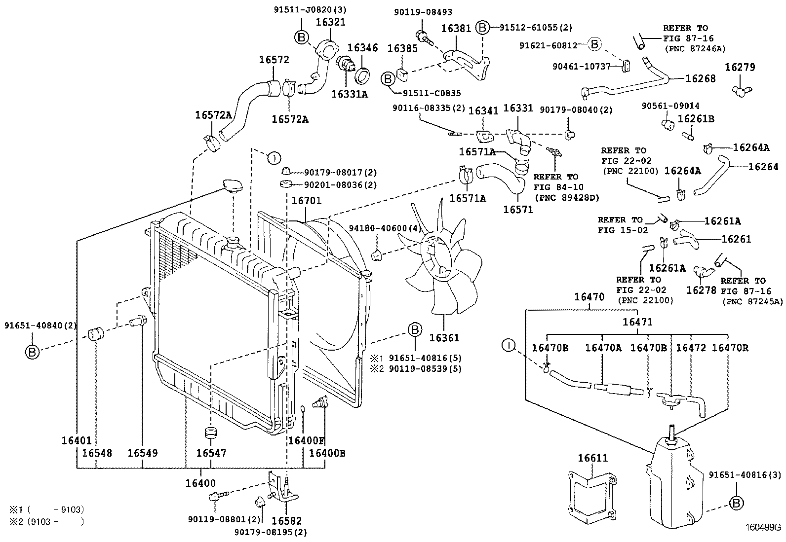 Radiator Water Outlet
