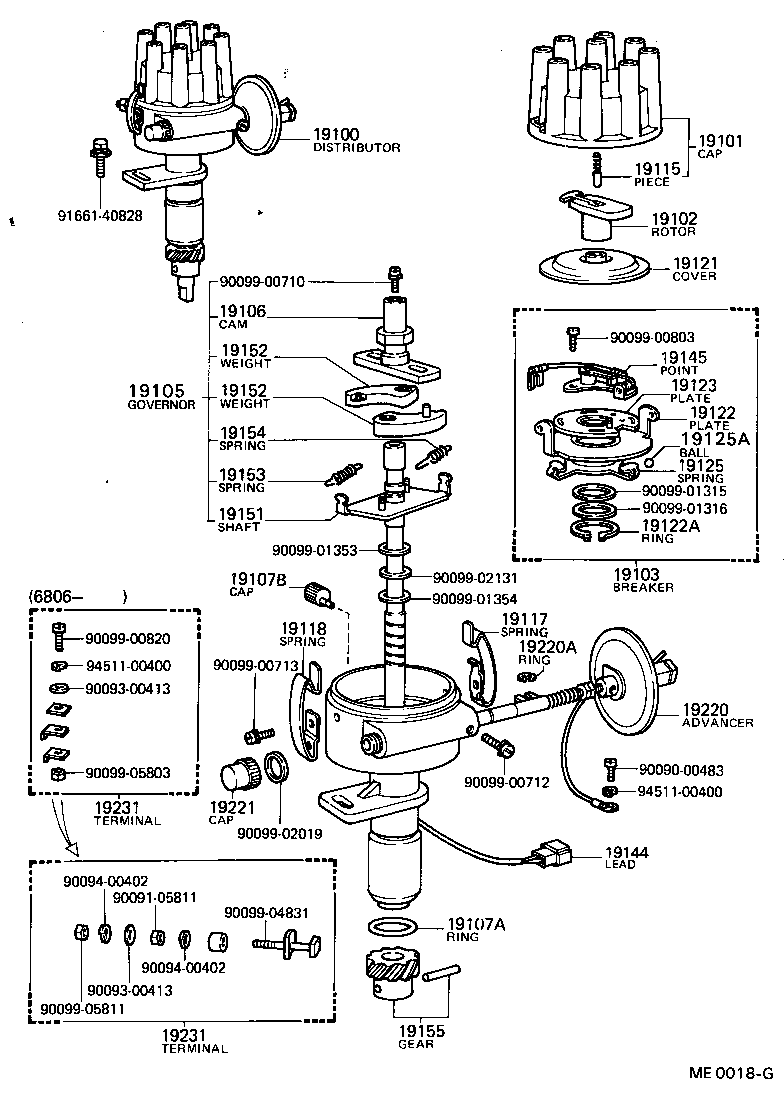 Distributor