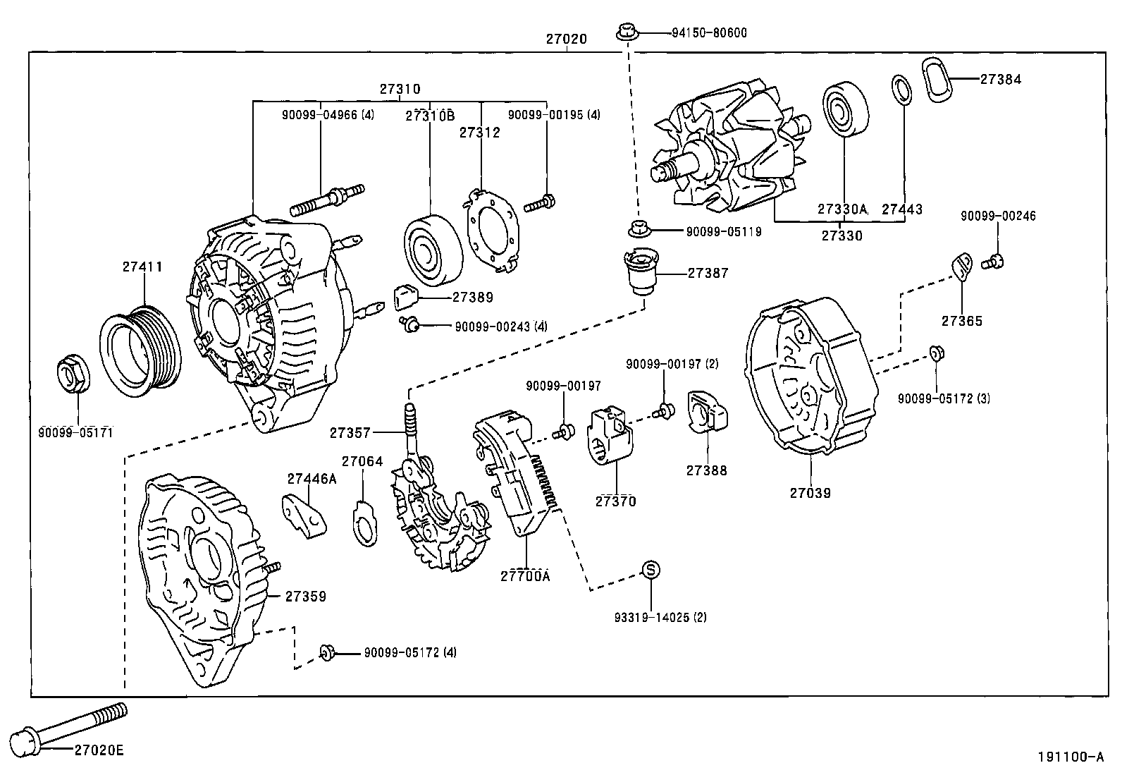 Alternador