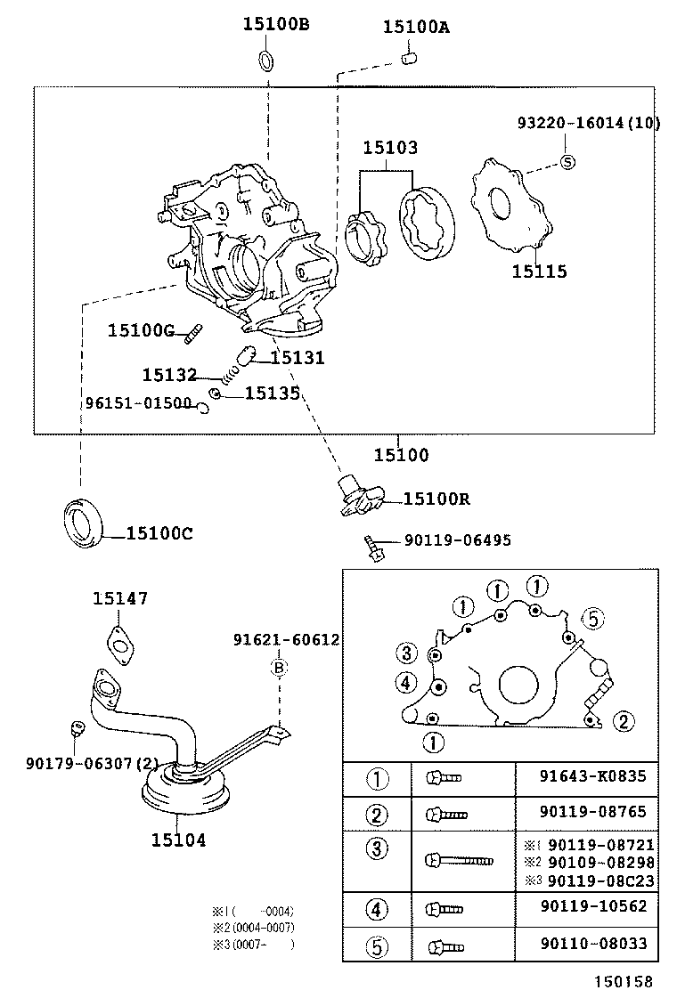 Engine Oil Pump