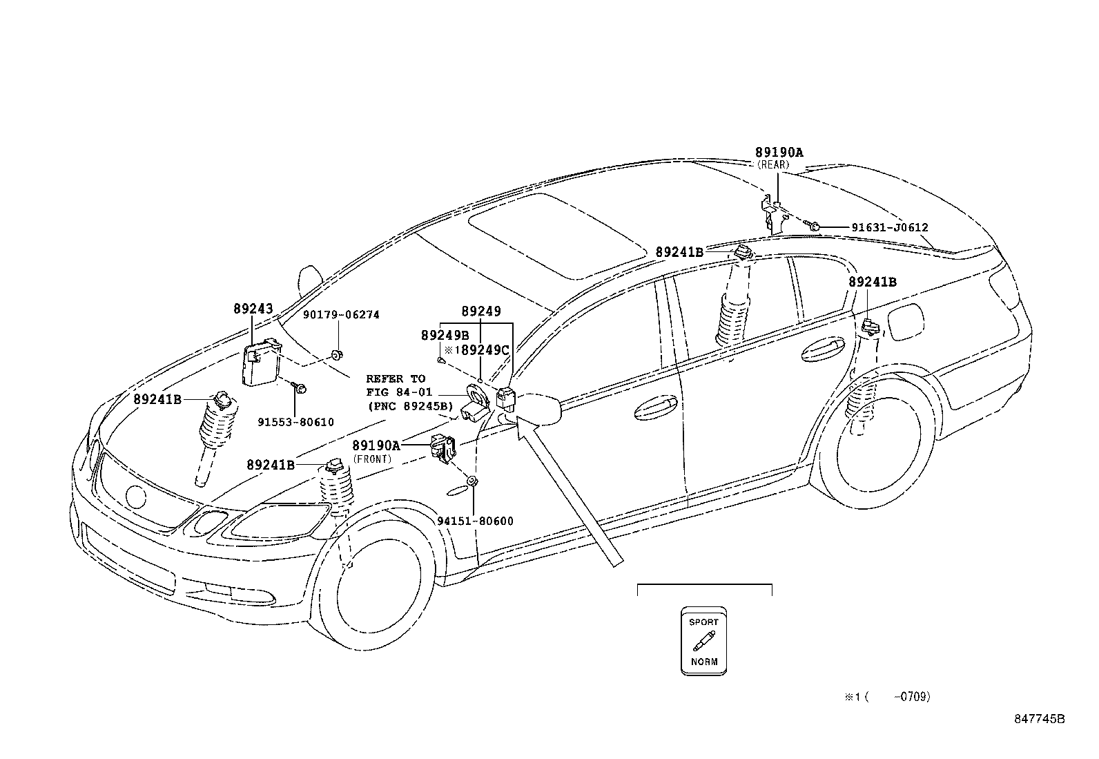 Electronic Modulated Suspension
