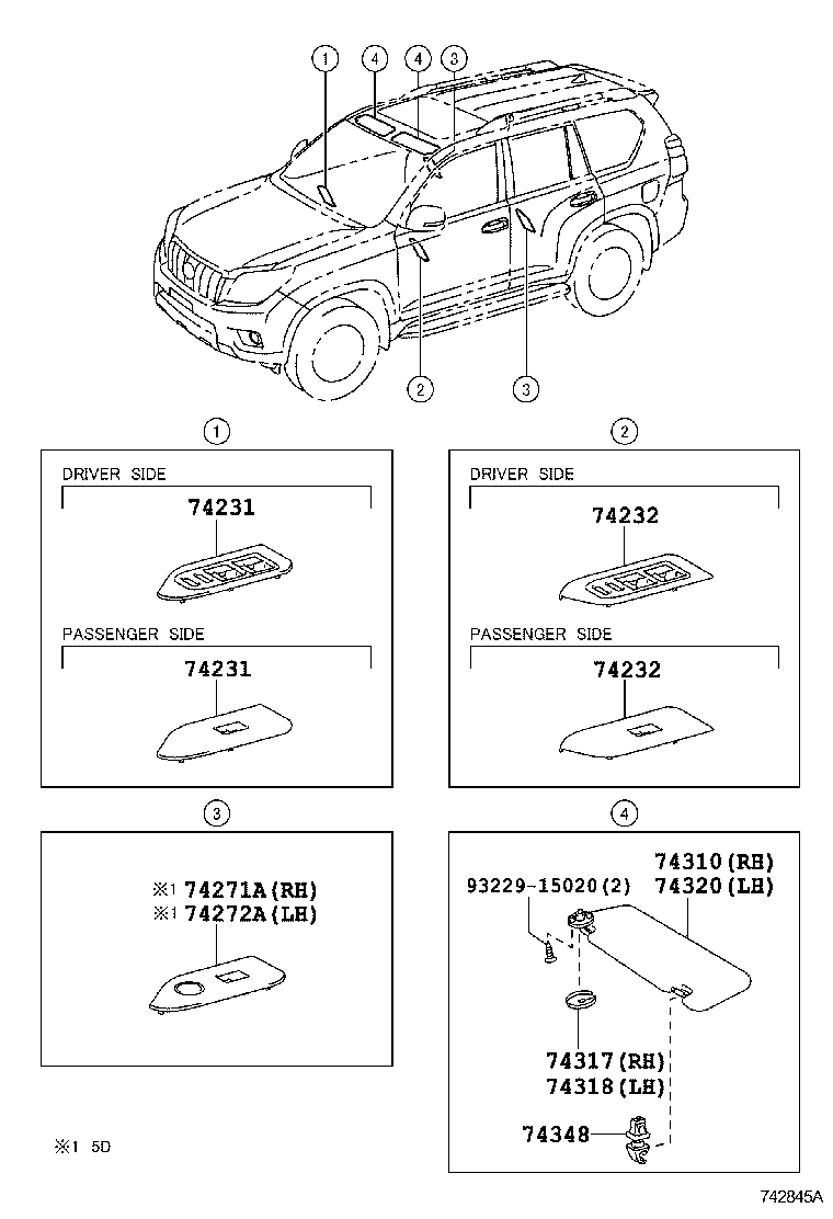 Armrest Visor