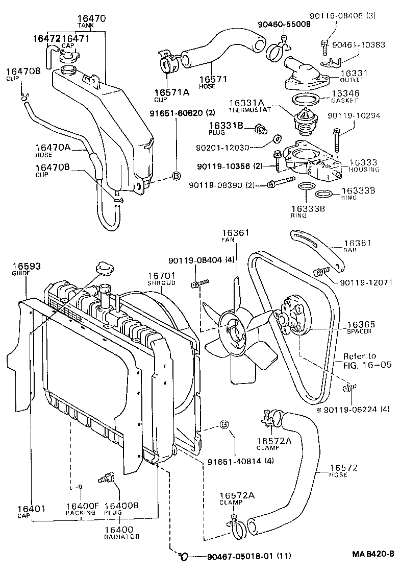 Radiator Water Outlet