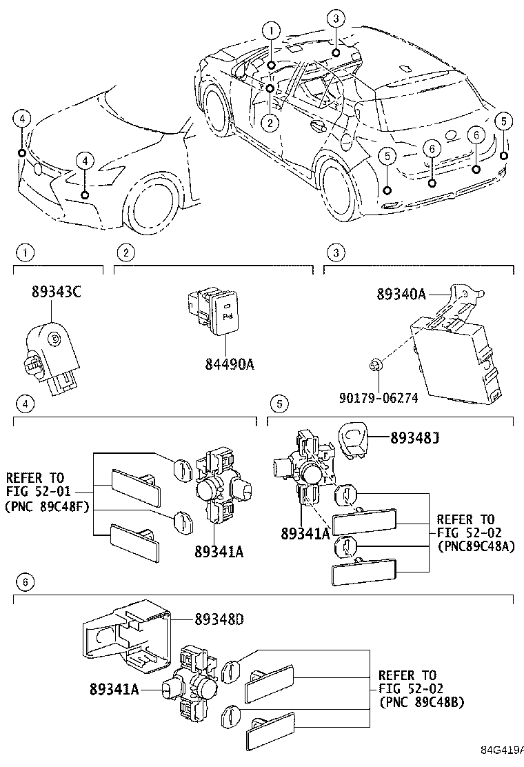 Clearance Back Sonar