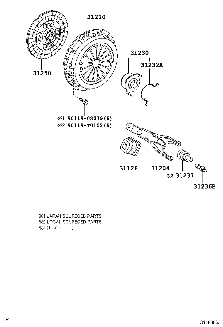 Clutch & Release Fork