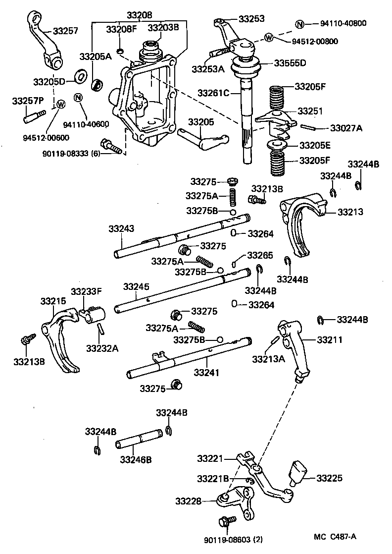 Gear Shift Fork Lever Shaft