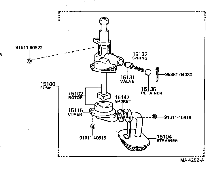 Engine Oil Pump