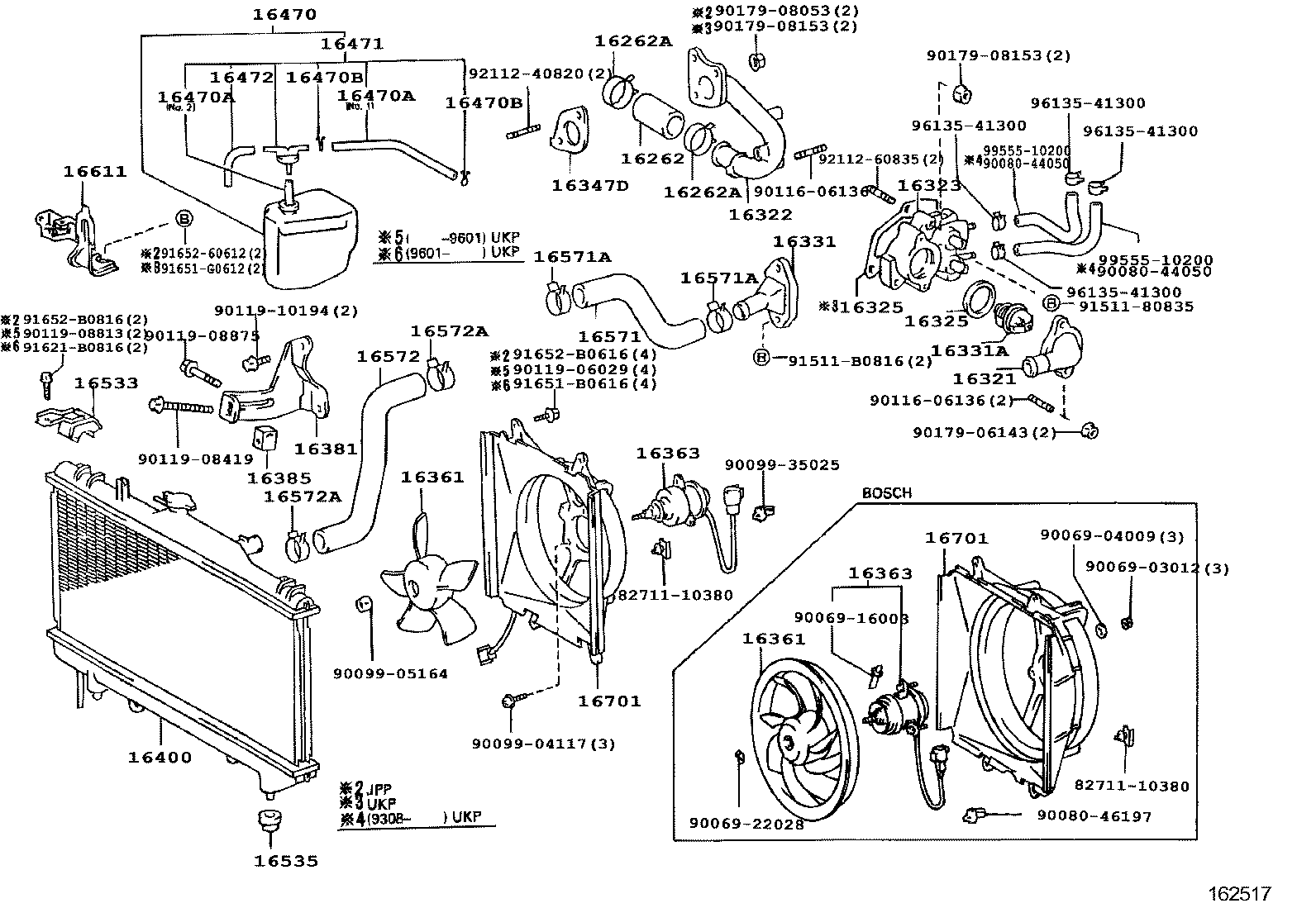 Radiator Water Outlet