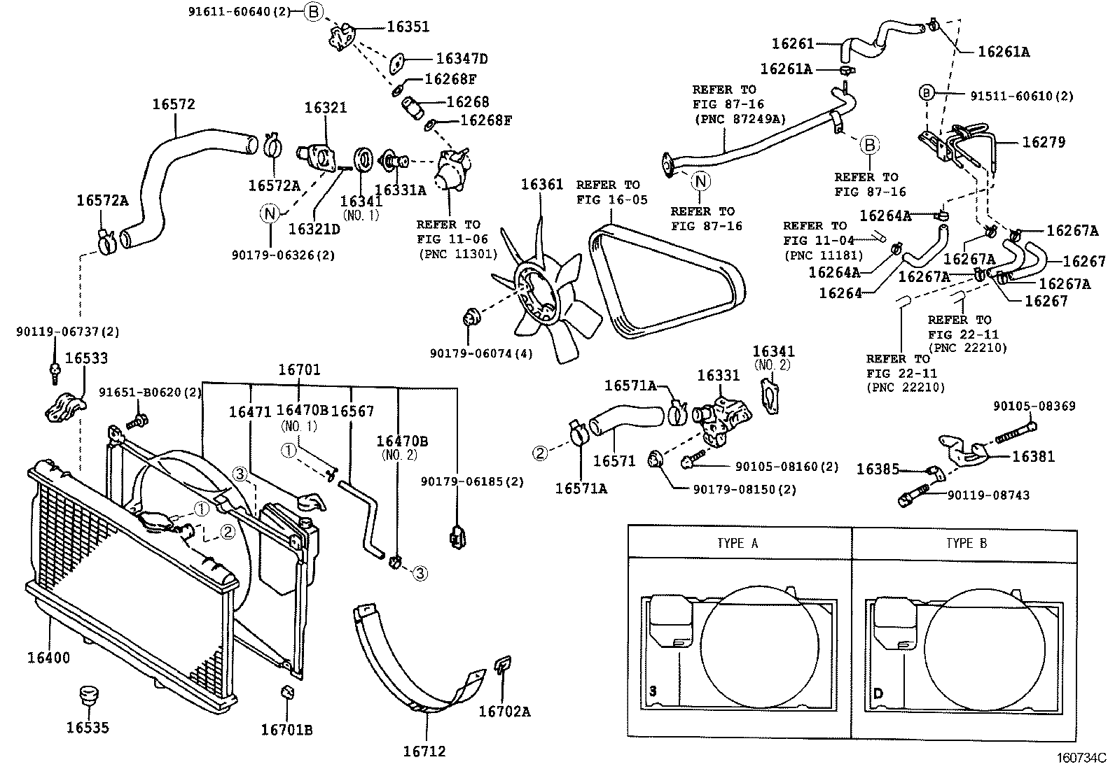 Radiator Water Outlet