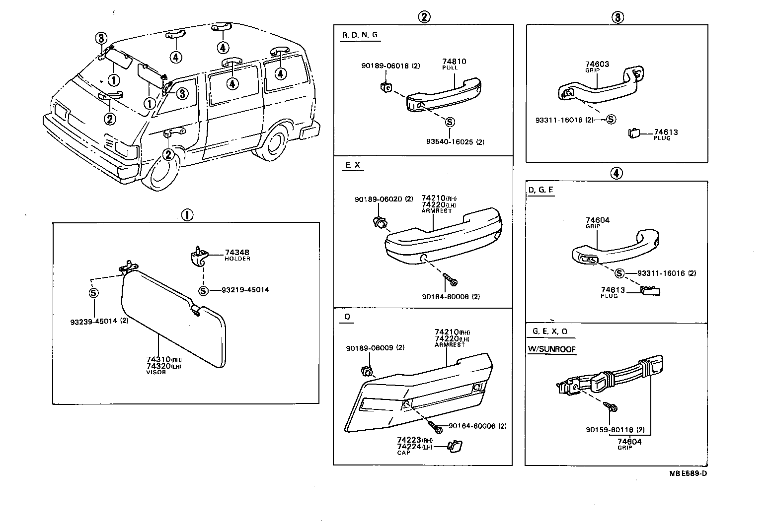 Armrest Visor