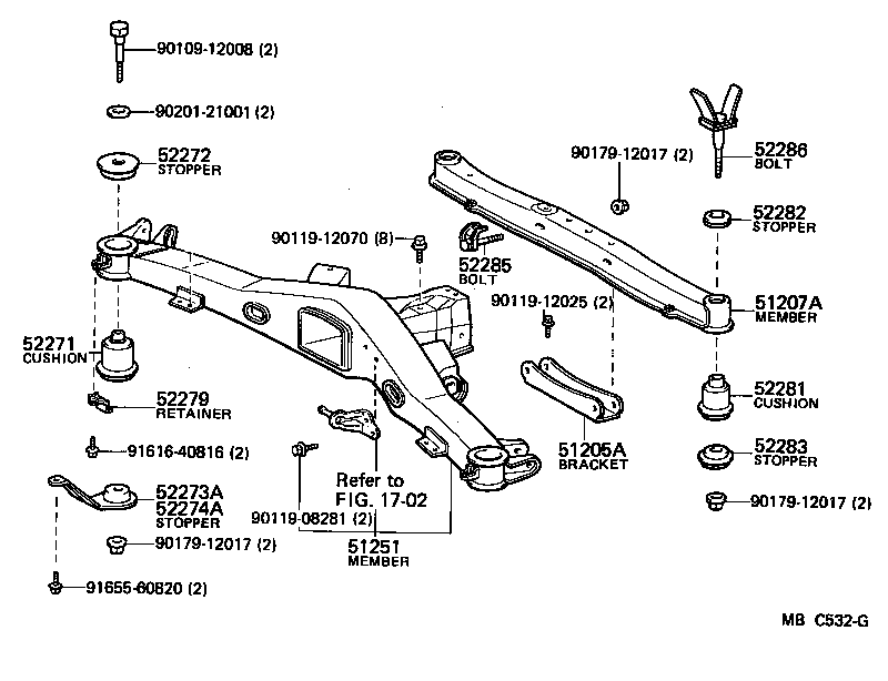 Suspension Crossmember & Under Cover