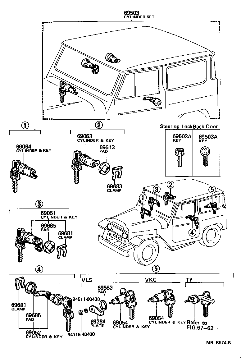 Lock Cylinder Set