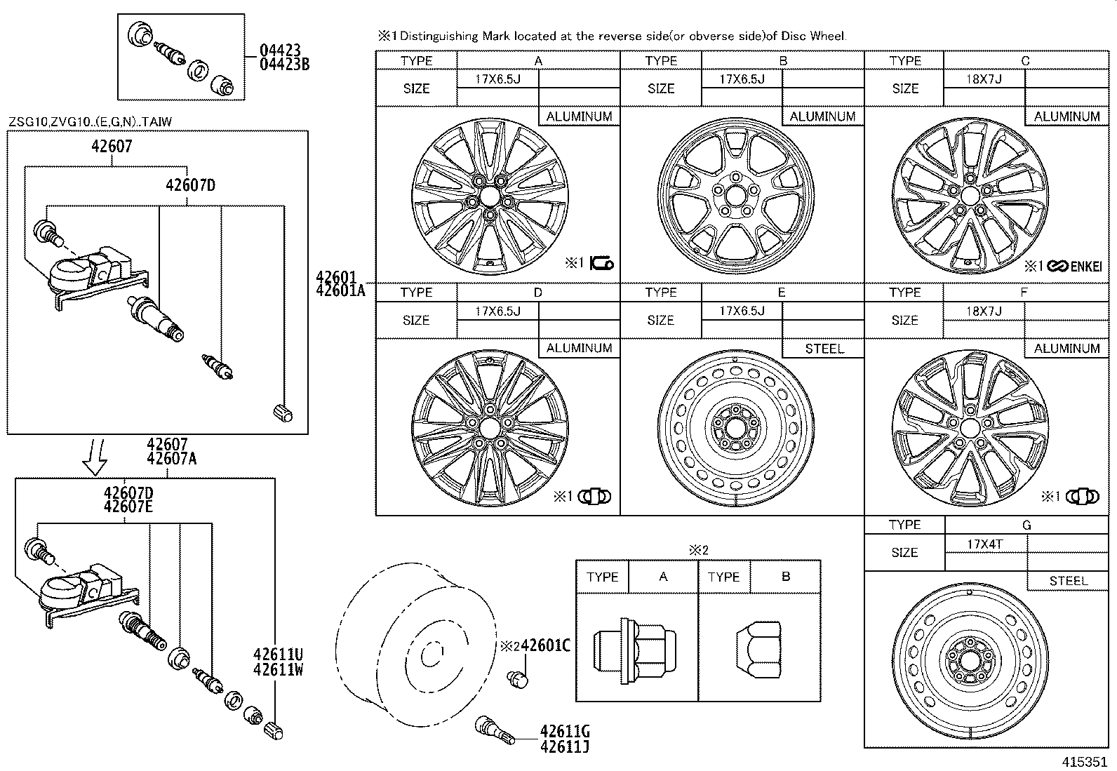 Disc Wheel Cap