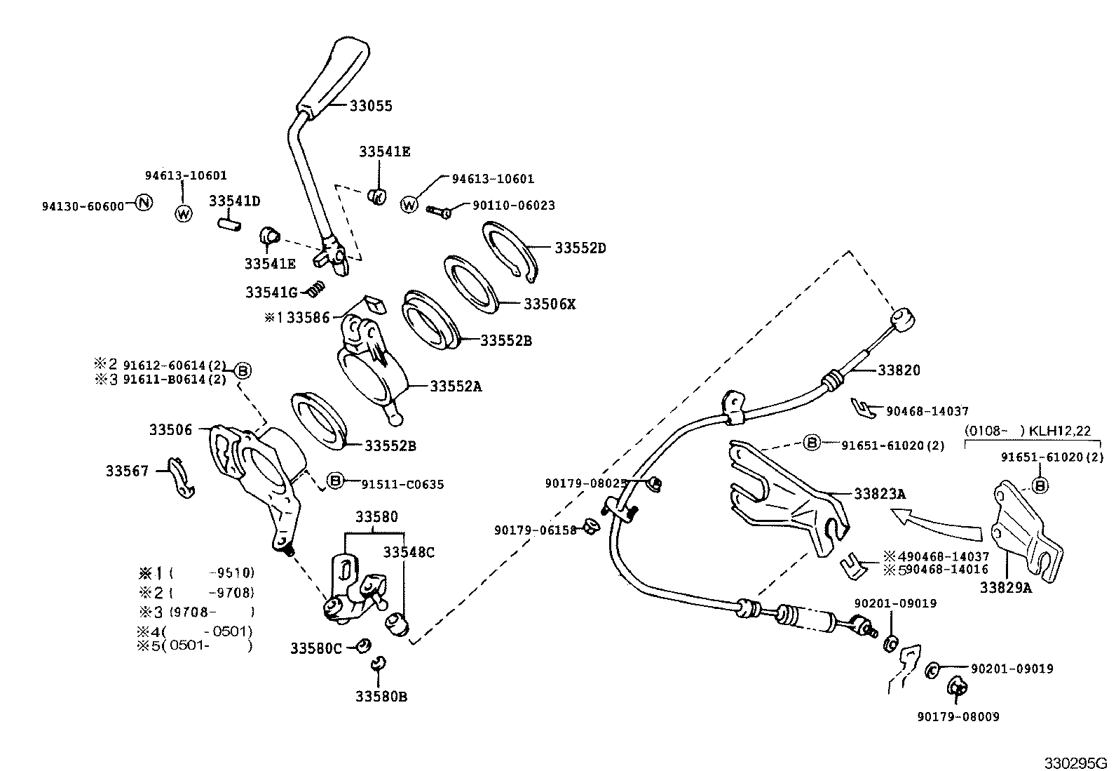 Control Shaft & Crossshaft