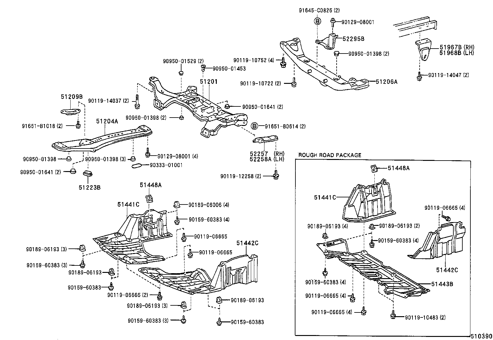Suspension Crossmember & Under Cover