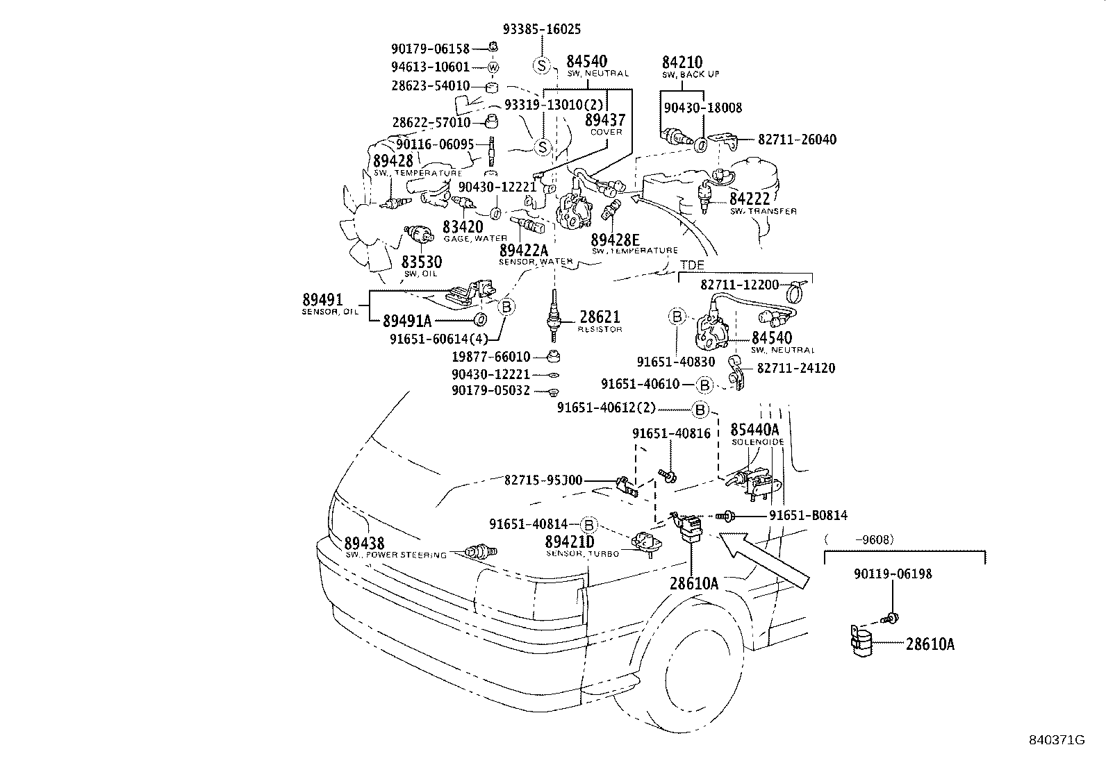 Switch & Relay & Computer