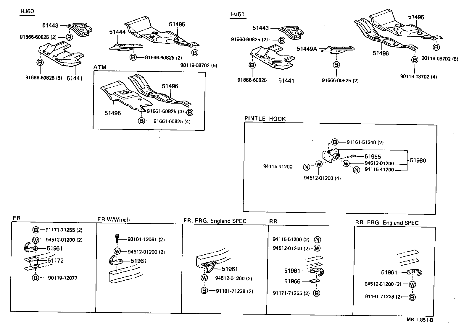 Suspension Crossmember & Under Cover