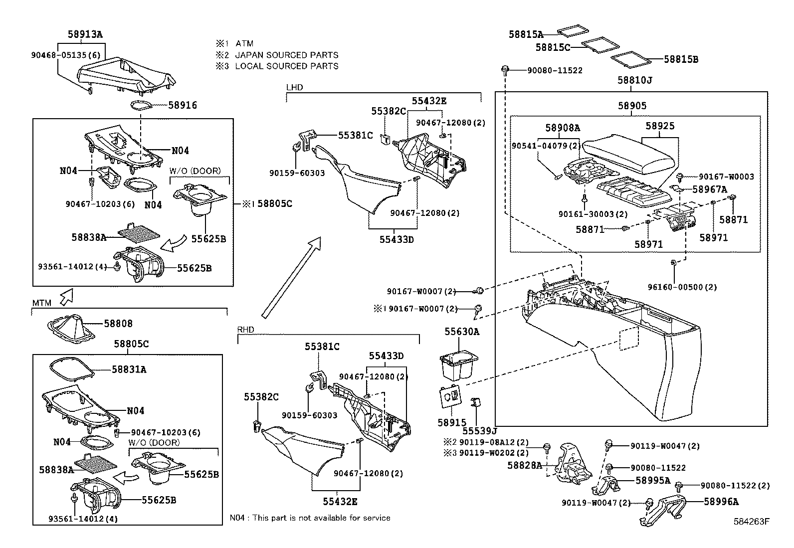 Console Box & Bracket