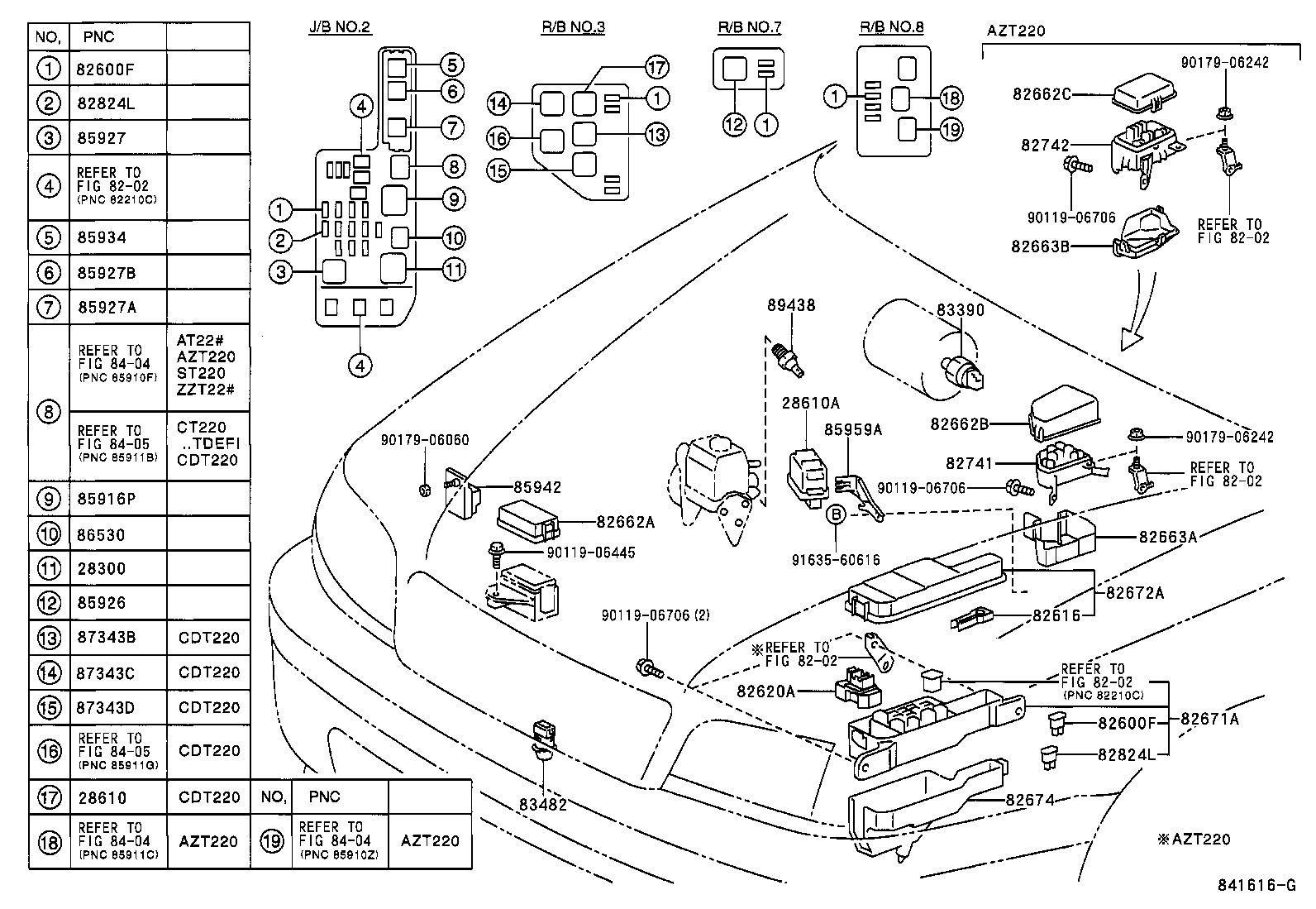 Switch & Relay & Computer