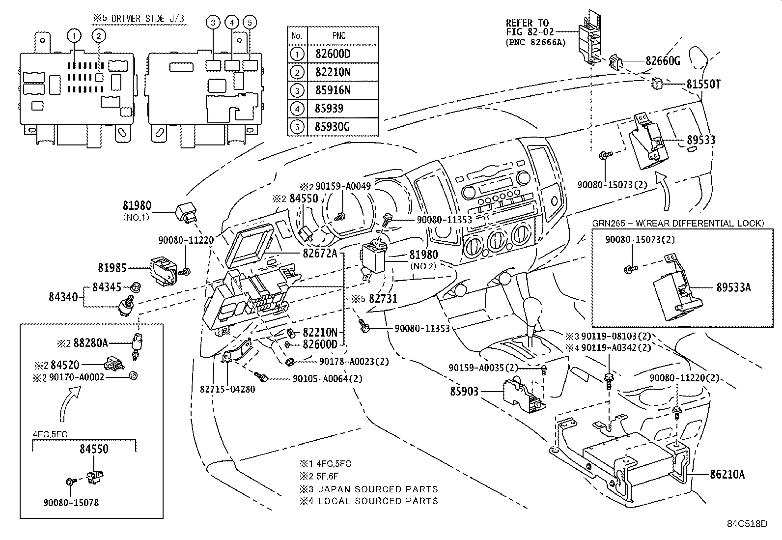 Switch & Relay & Computer