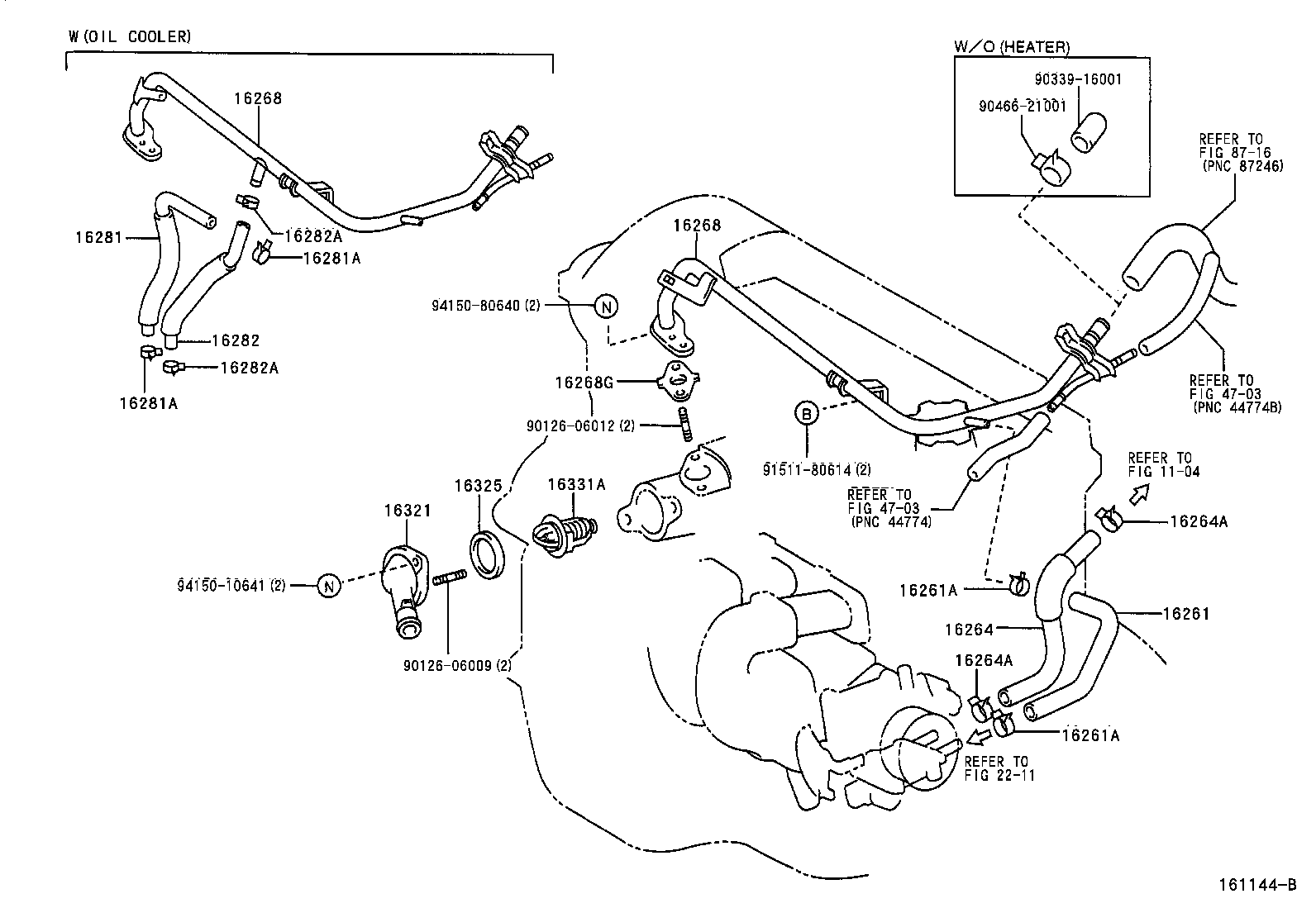 Radiator Water Outlet