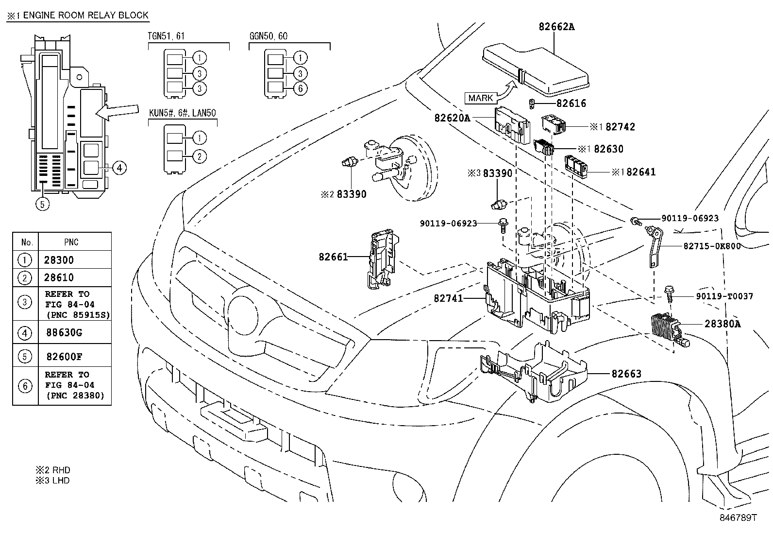 Switch & Relay & Computer