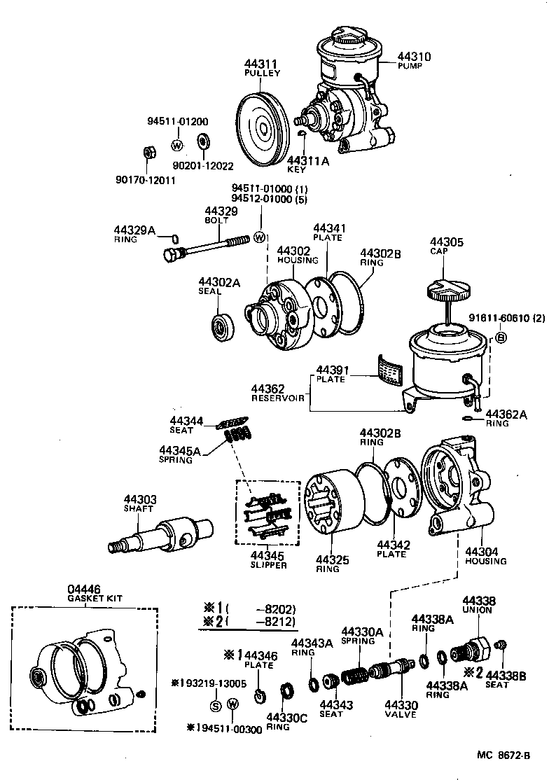 Vane Pump & Reservoir