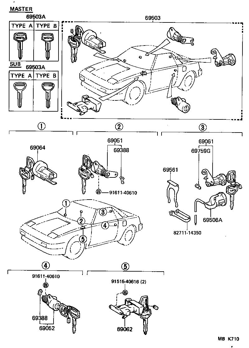 Lock Cylinder Set