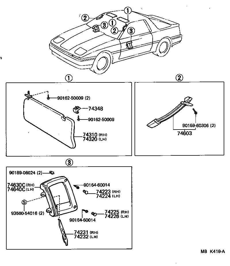 Armrest Visor