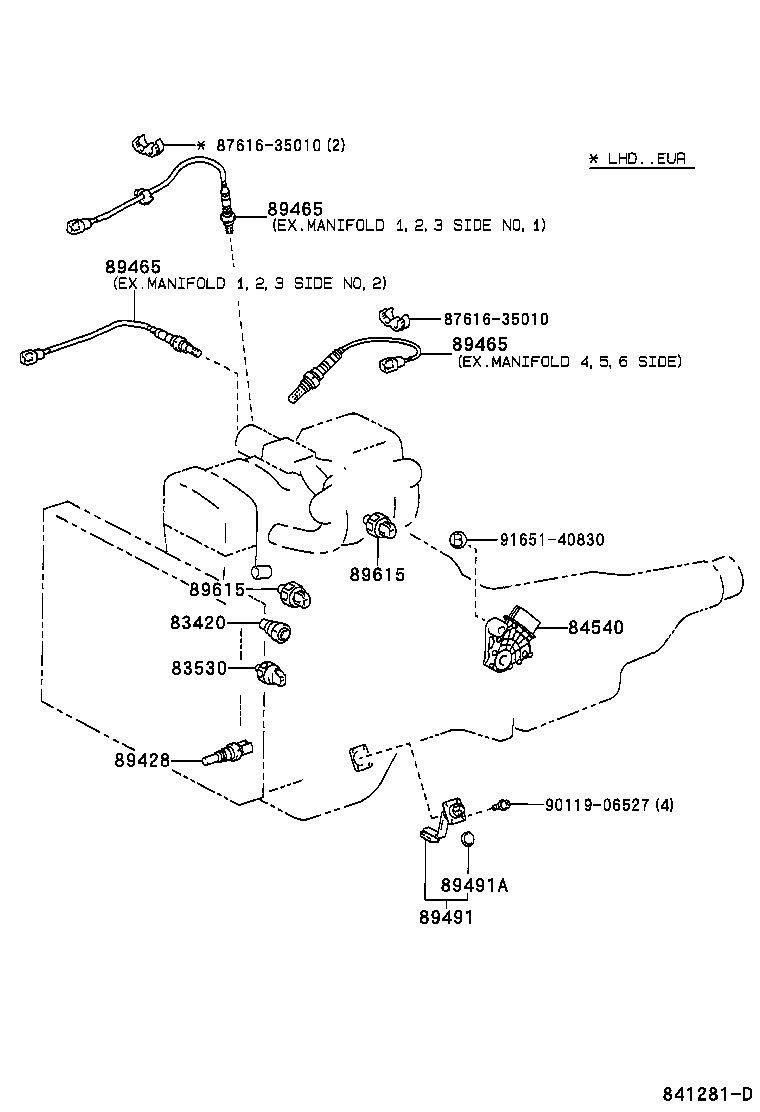 Switch & Relay & Computer