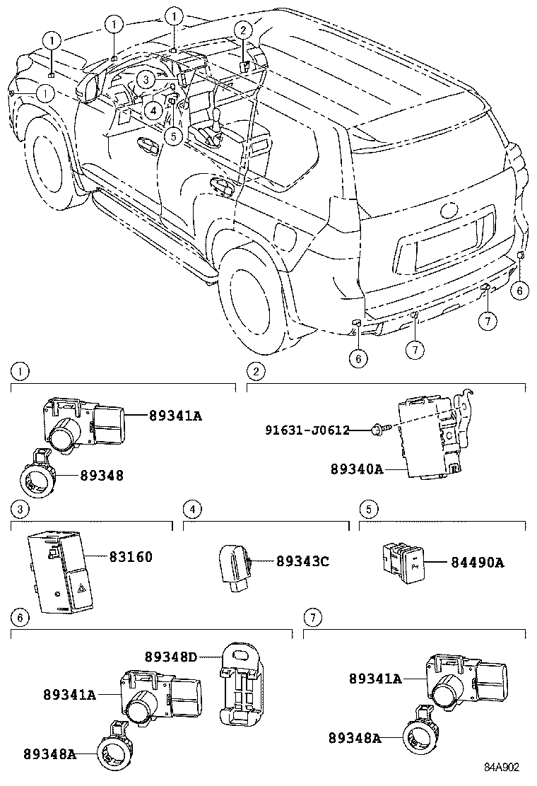 Clearance Back Sonar