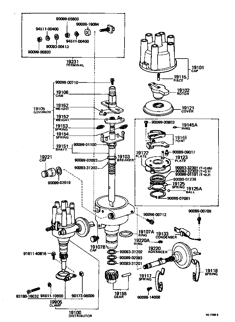 Distributor