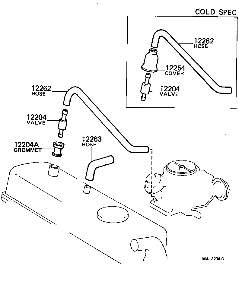 Ventilation Hose