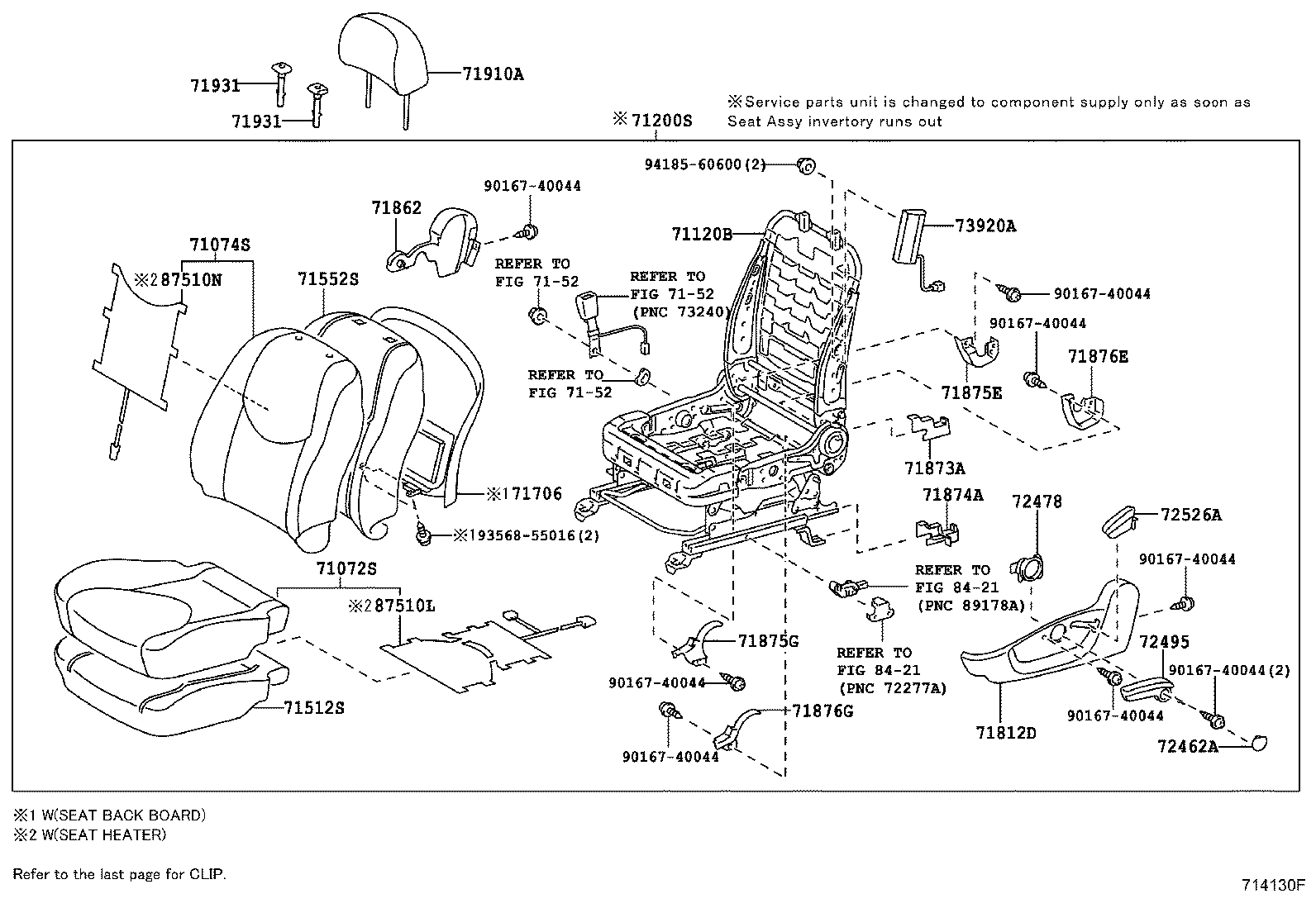 Asiento y pista del asiento