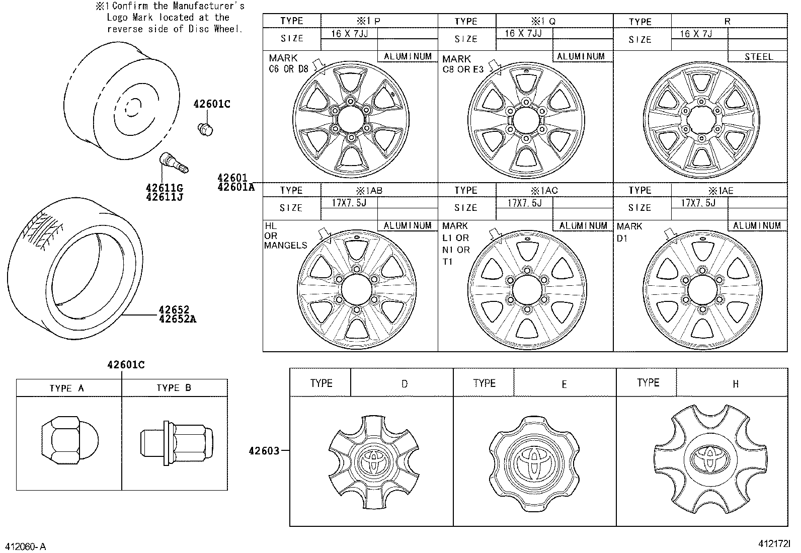 Disc Wheel Cap