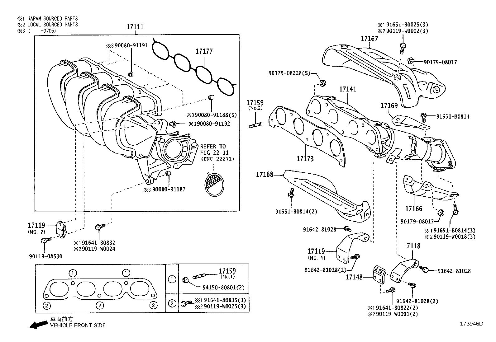 Manifold
