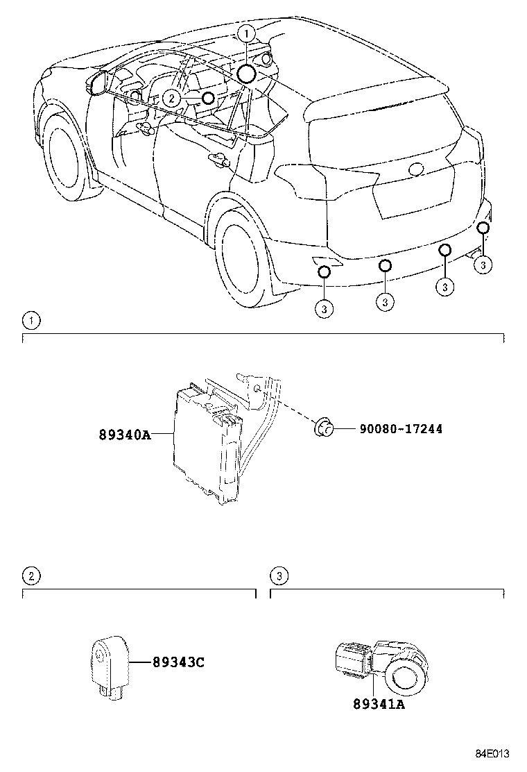 Clearance Back Sonar