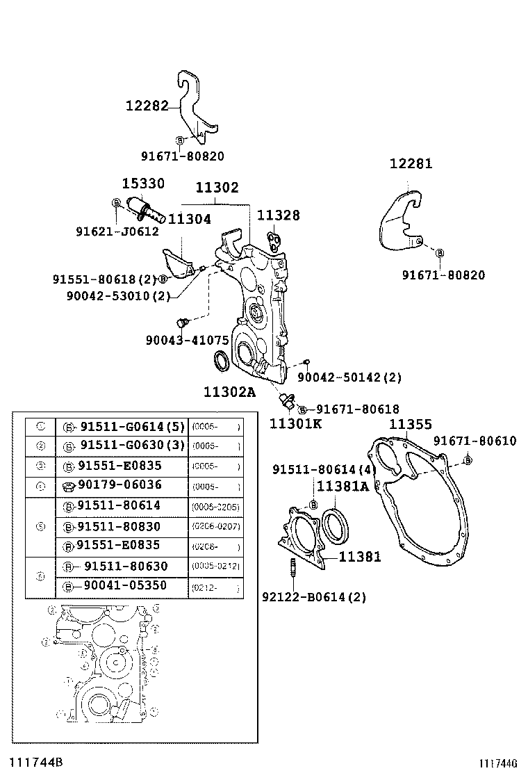 Timing Gear Cover & Rear End Plate