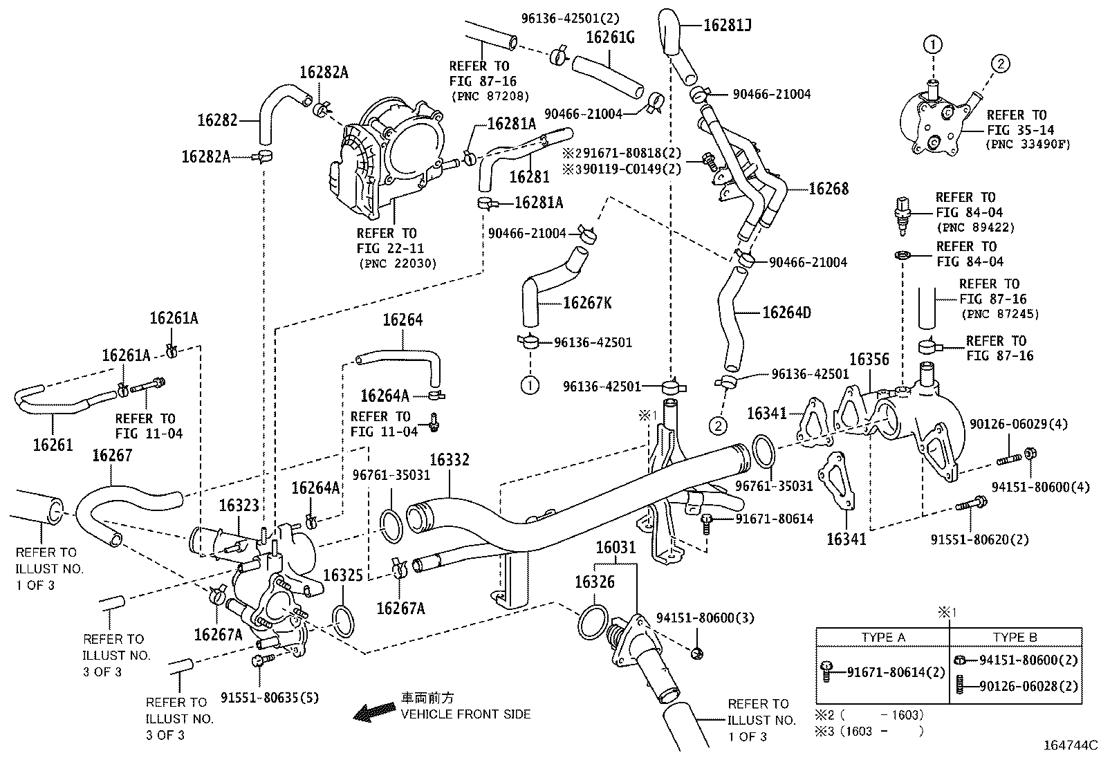 Radiator Water Outlet