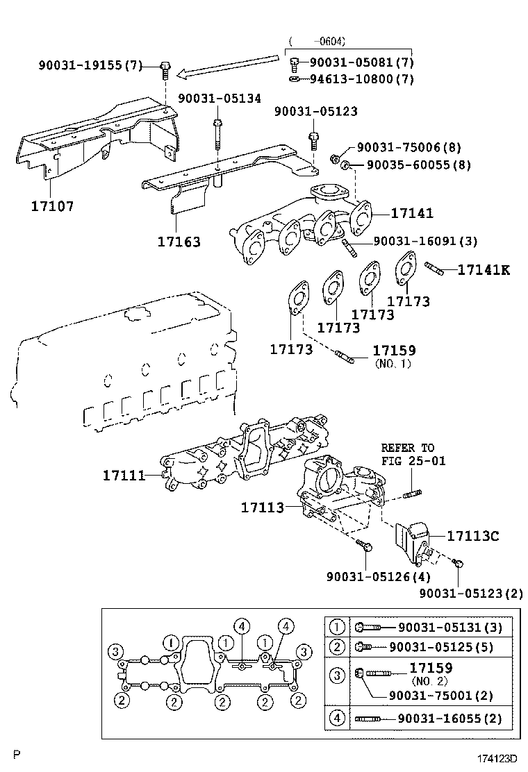 Manifold