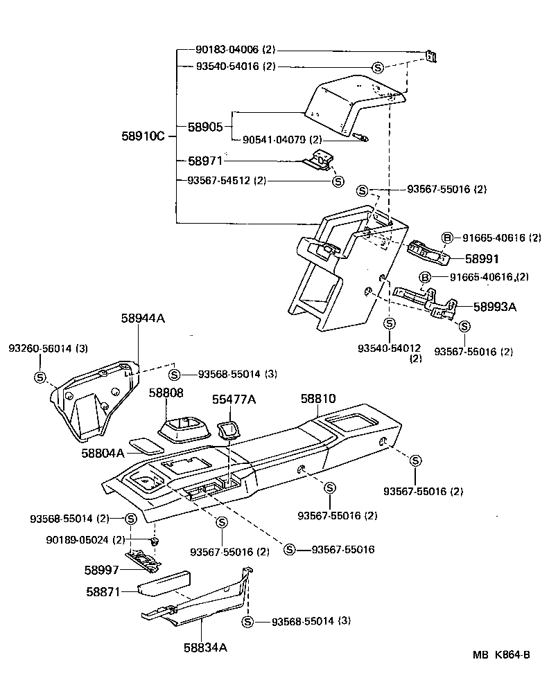 Console Box & Bracket