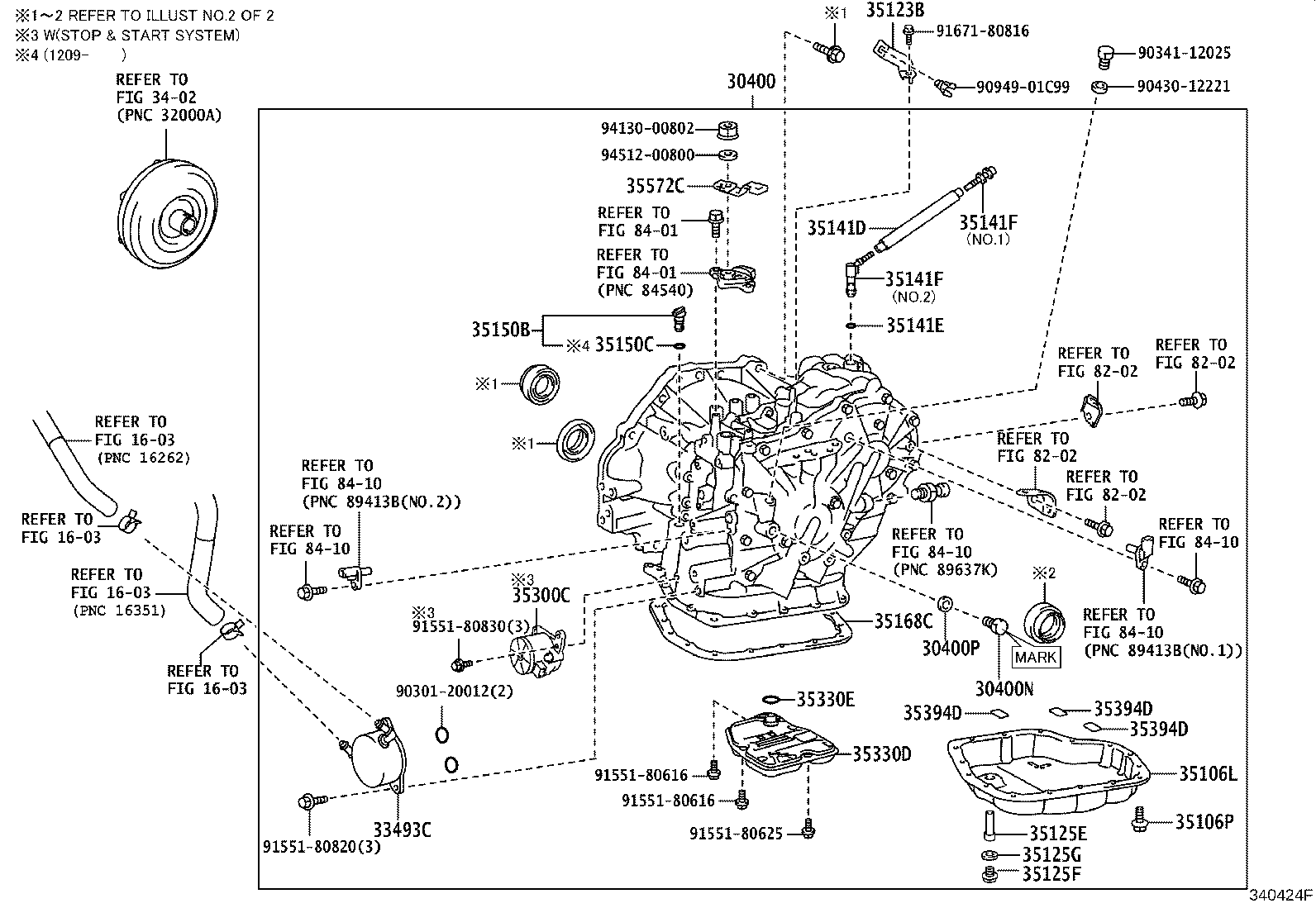 Transaxle Assembly