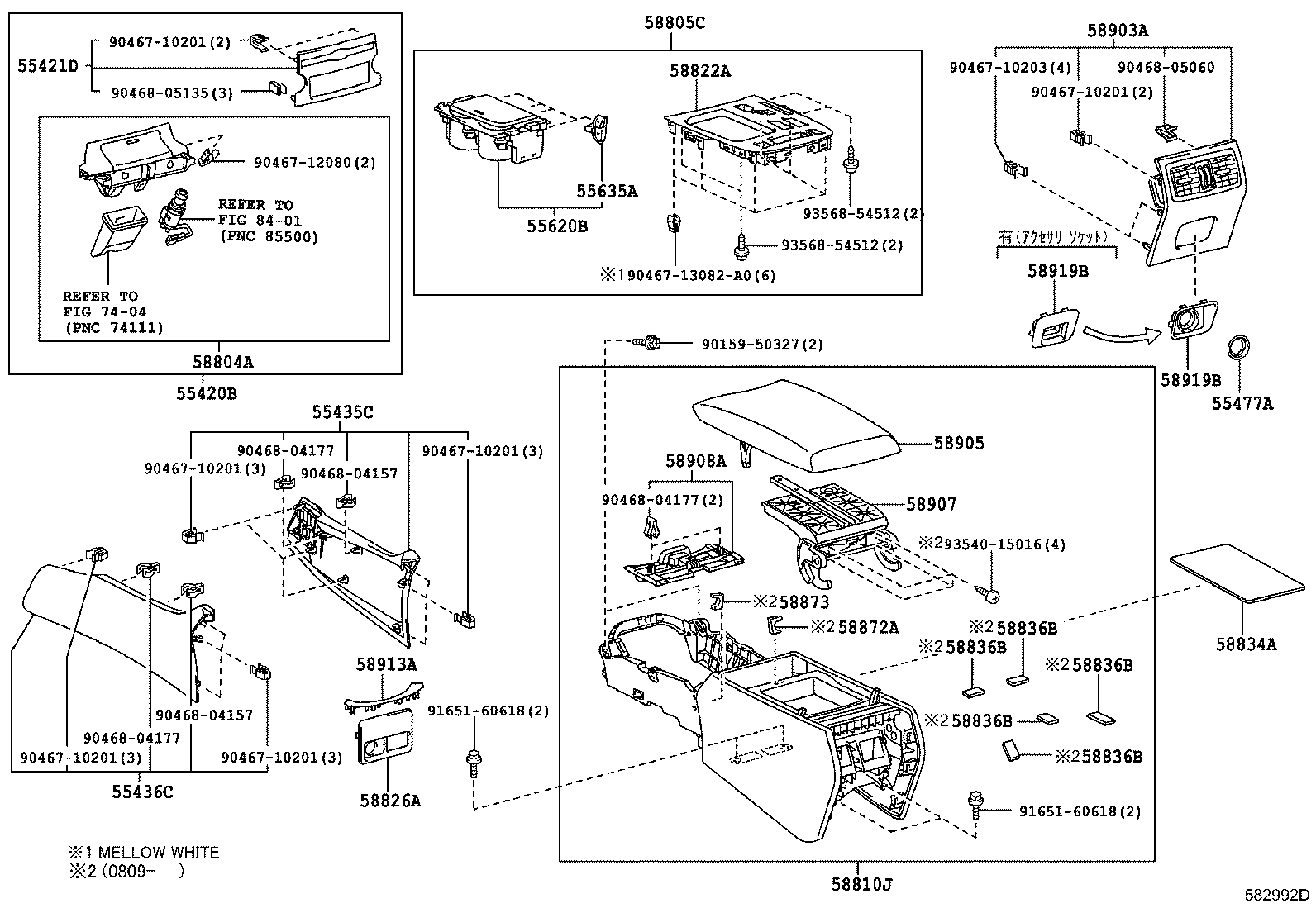 Console Box & Bracket