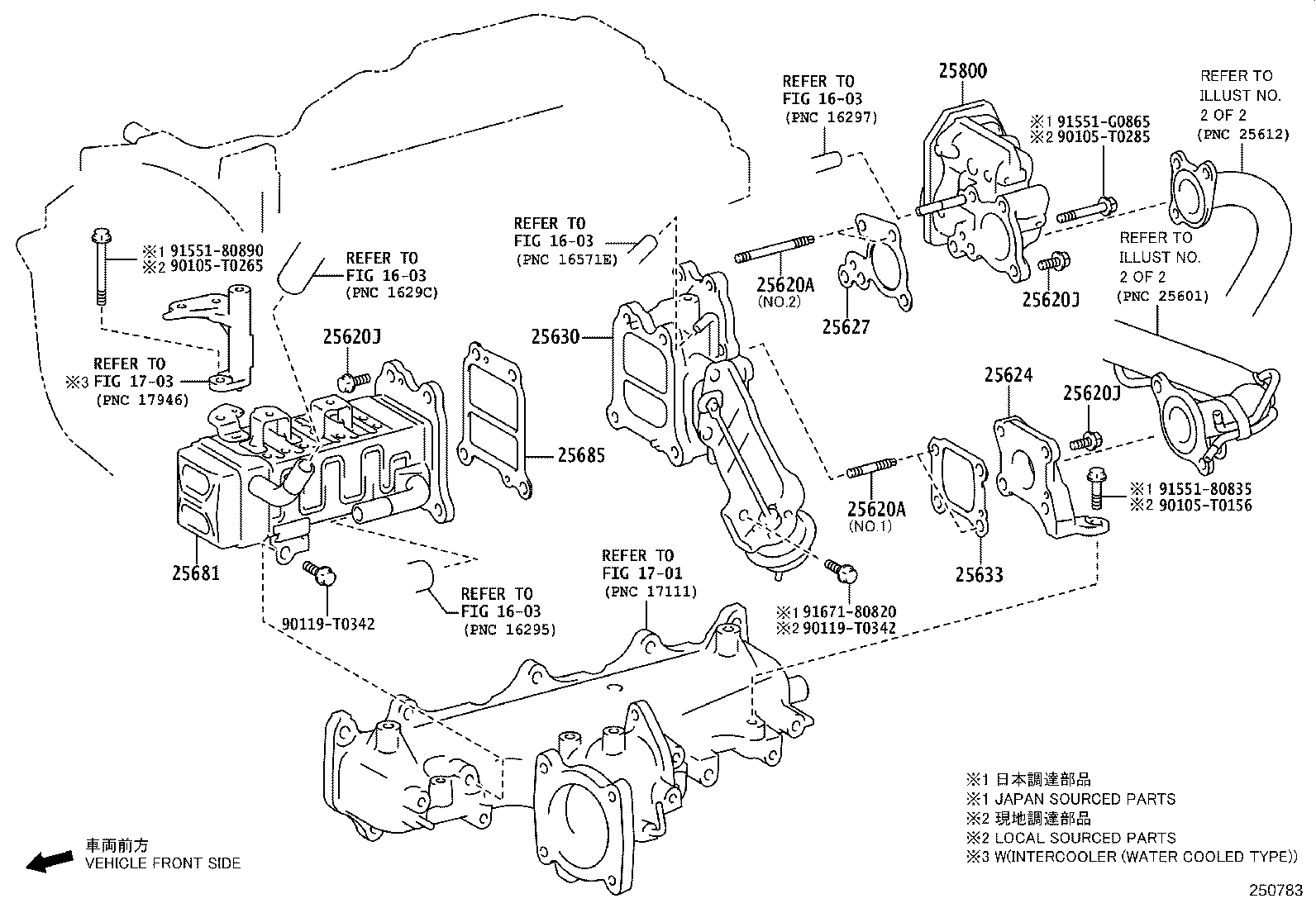 Exhaust Gas Recirculation System