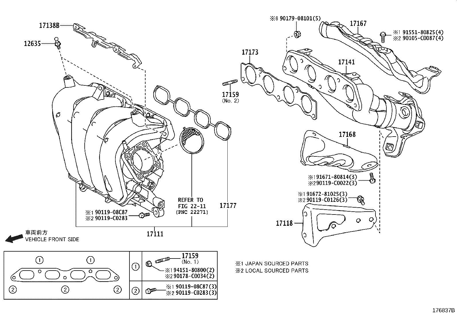 Manifold