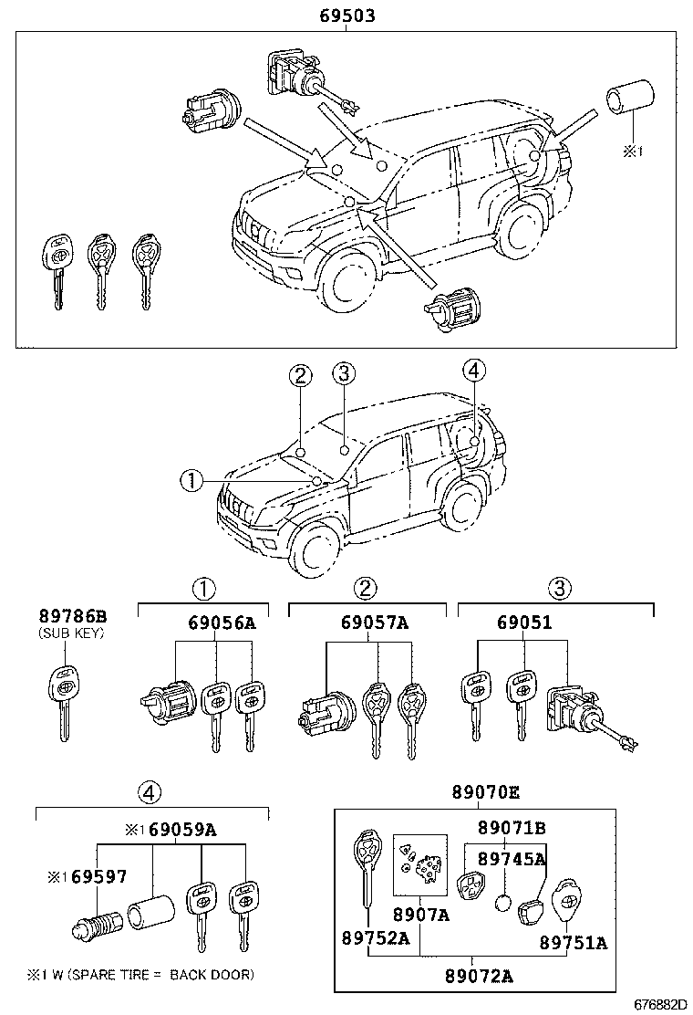 Lock Cylinder Set